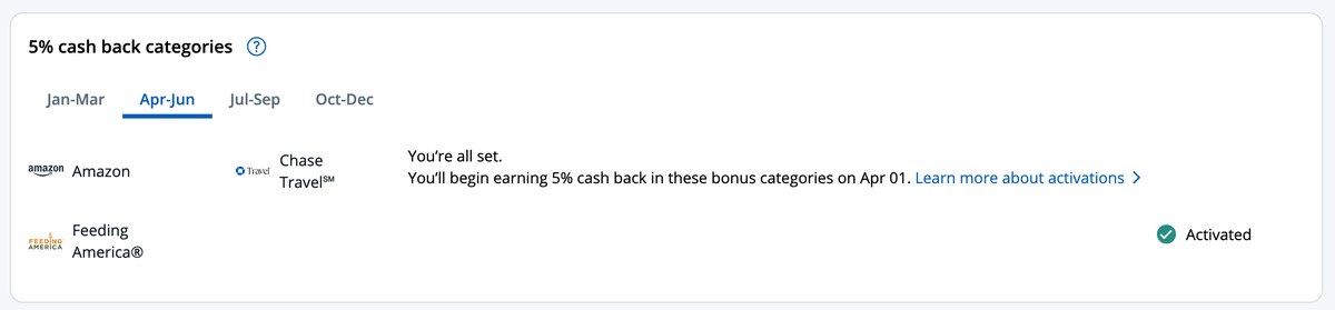 Chase Freedom Q2 2026 activated Chase Freedom Q2 2026 activated