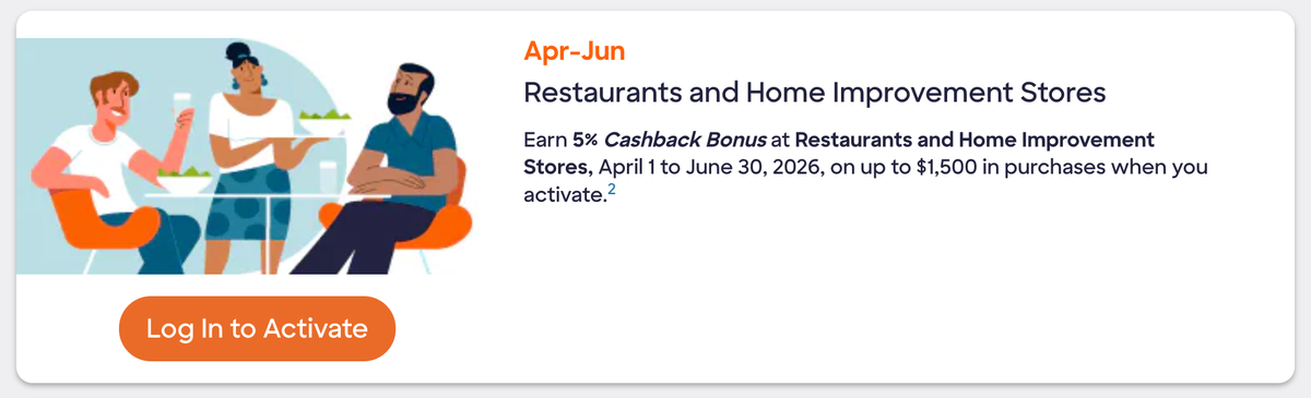 Disover 5x categories Q2 2026 Disover 5x categories Q2 2026
