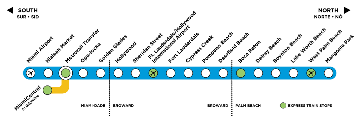 Fort Lauderdale Hollywood International Airport Tri Rail