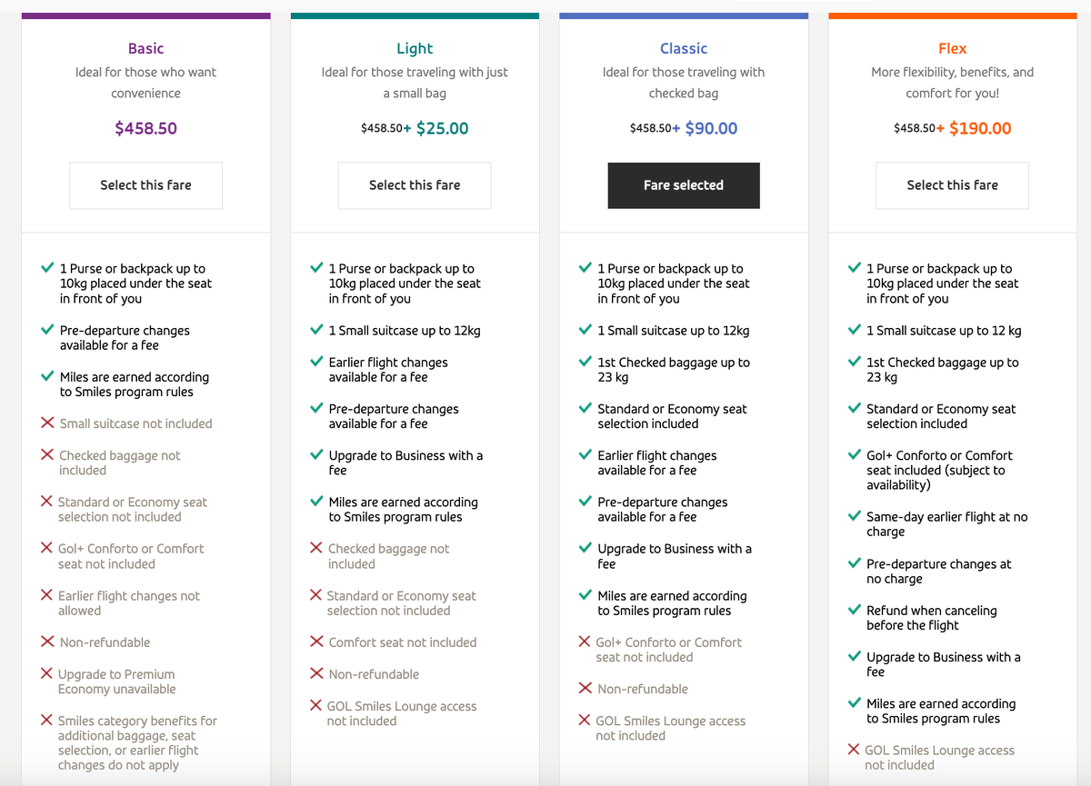 GOL JFK economy fares