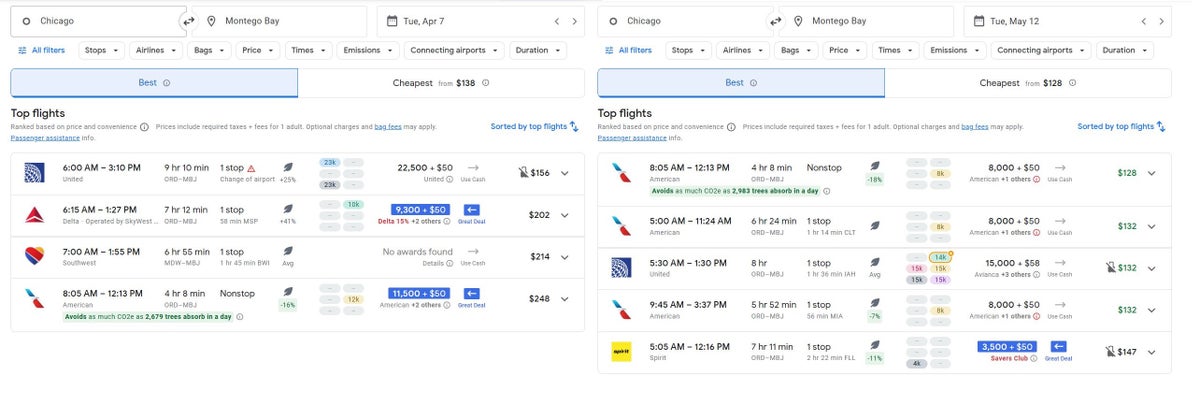 Jamaica Chicago May vs July