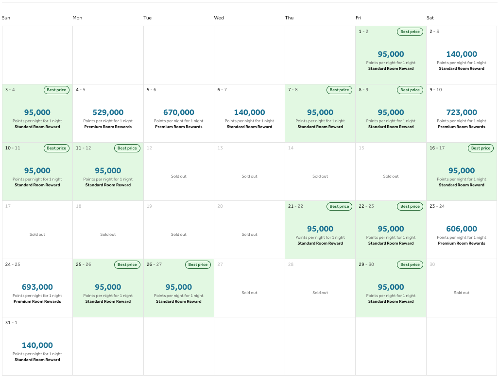Waldorf Monarch Beach points availability