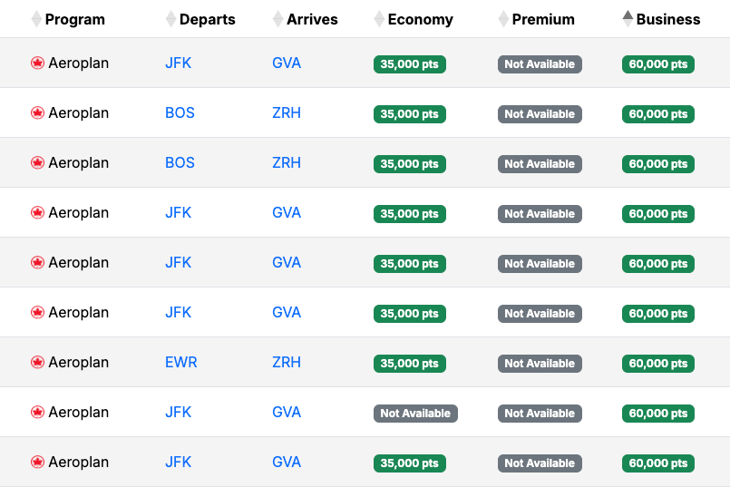 Seata aero Switzerland Seata aero Switzerland