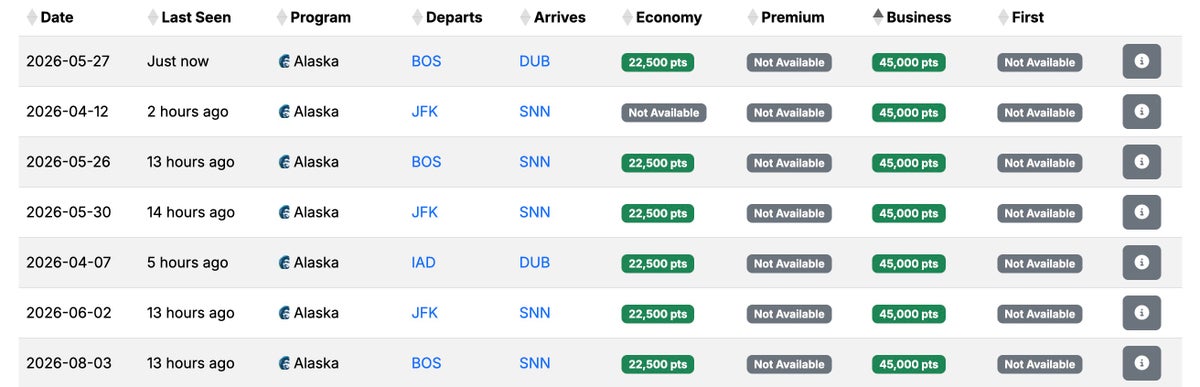 Seats Aero Ireland Seats Aero Ireland Availability