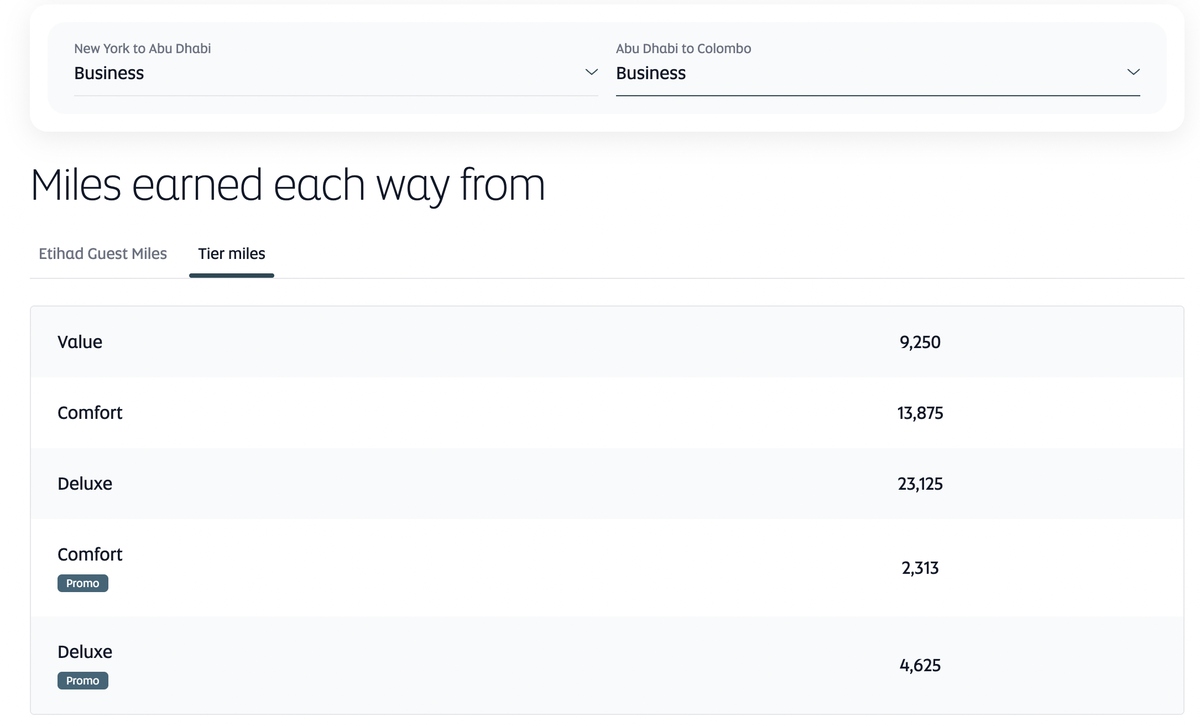 Tier Miles earned flying Etihad business class from New York to Colombo
