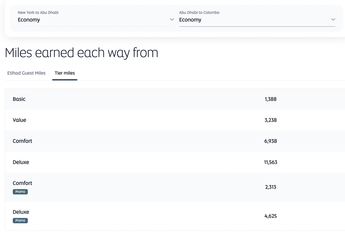 Tier Miles earning flying Etihad economy from New York to Colombo