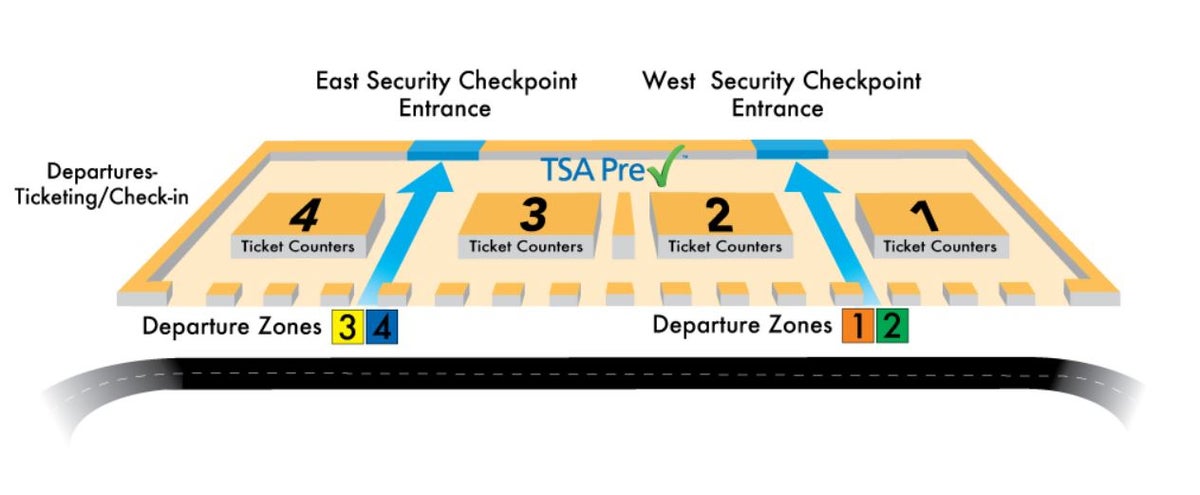 Washington Dulles International Airport Security Checkpoints Washington Dulles Security Checkpoints