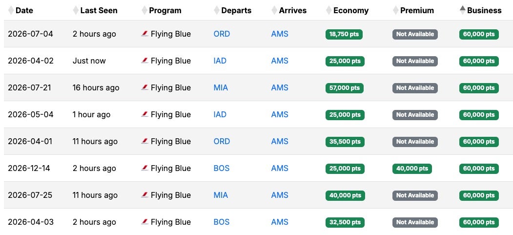 seats aero amsterdam
