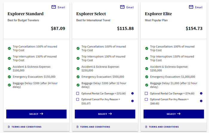AXA Travel Insurance quote results