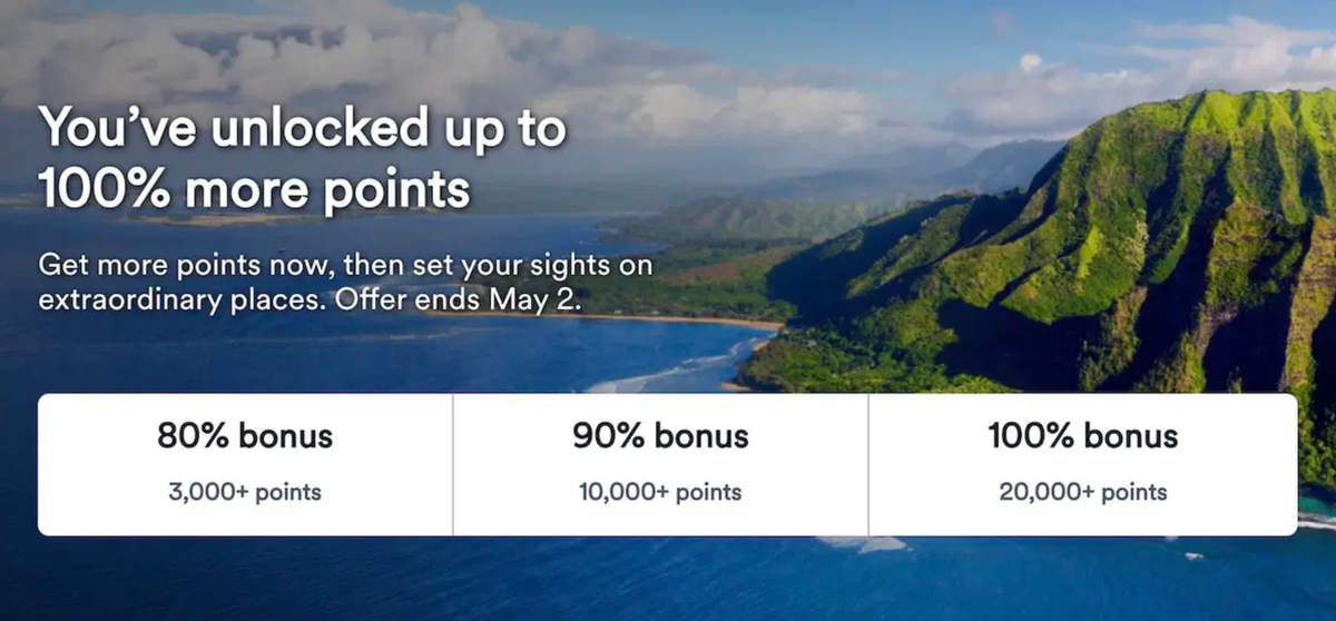 Buy Alaska Airlines Points