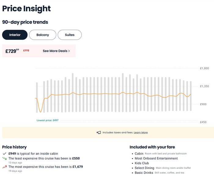 Cruise Critic Cruise Critic Price Trend