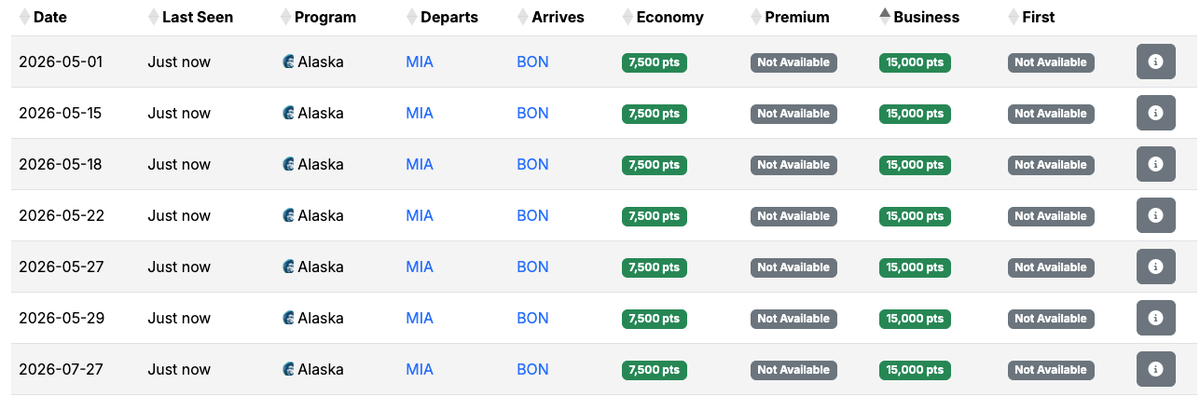 MIA to BON Seats.aero MIA to BON Seats.aero