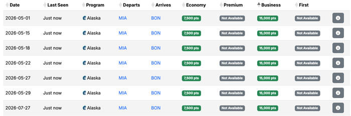 MIA to BON Seats.aero