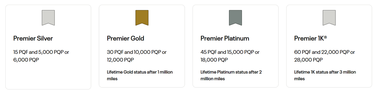 MileagePlus Elite Status