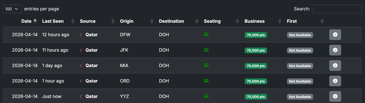 Seats.aero Qsuites award space