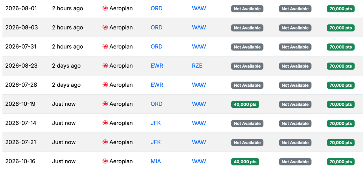 Seats.aero availability USA Poland April 2026