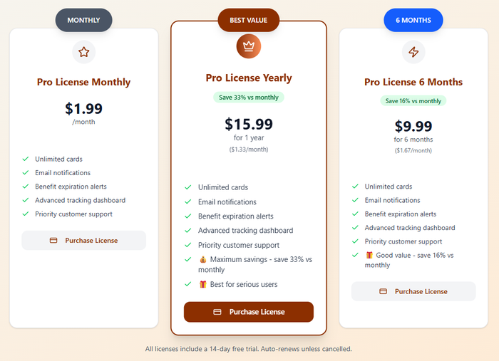 UseYourCredits pricing UseYourCredits pricing