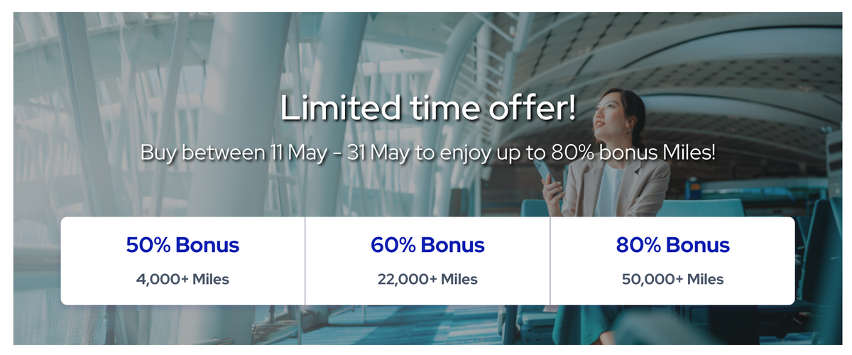Buy Flying Blue miles 80 bonus May 2026