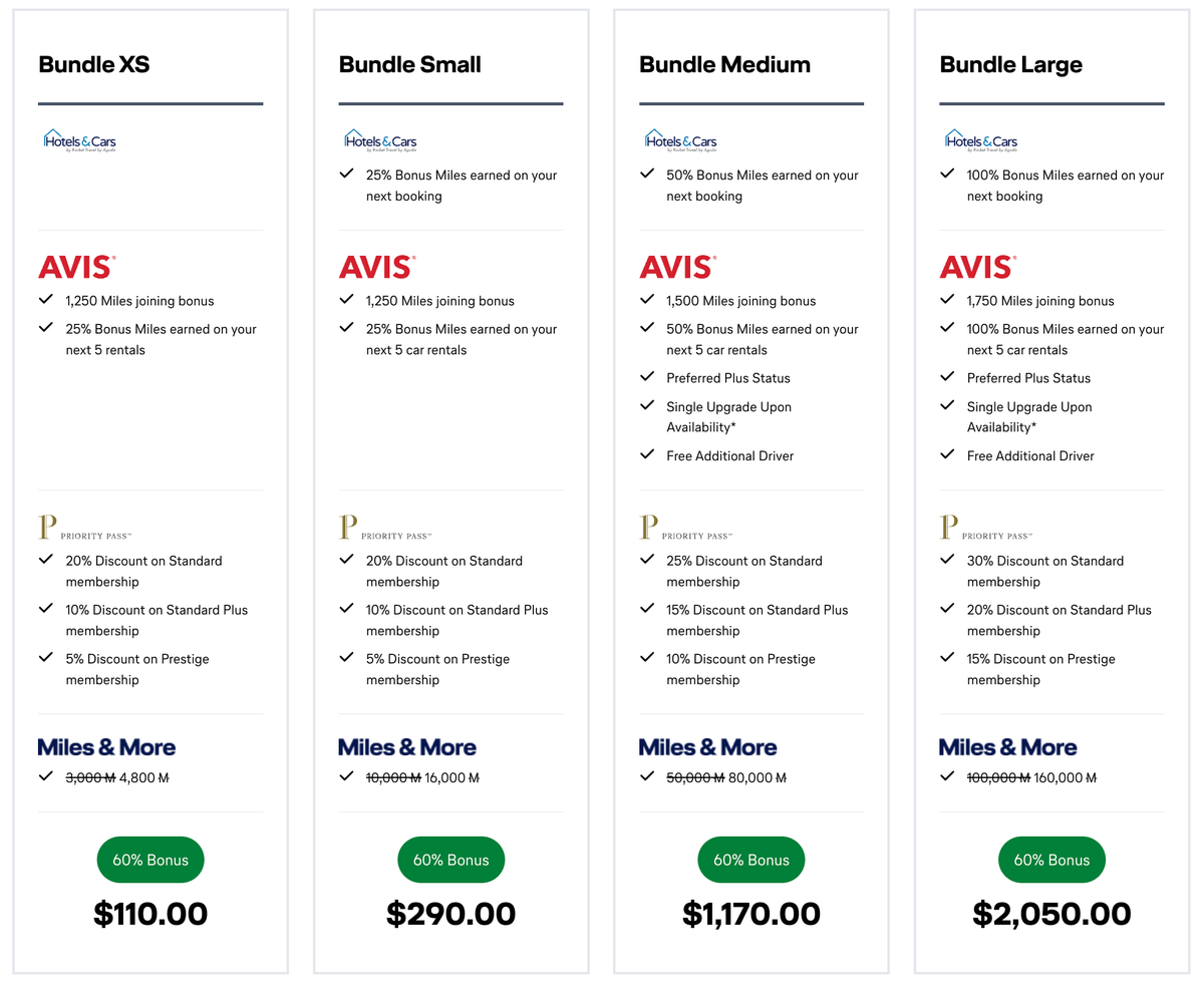 Buy Miles & More bundles May 2026
