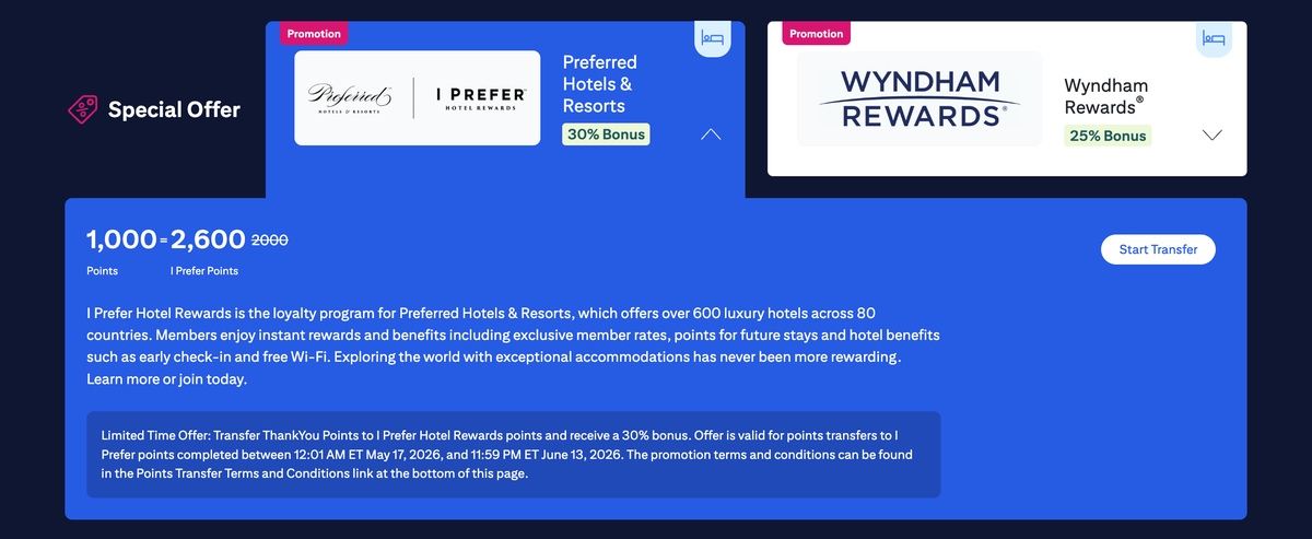 Citi transfer bonus Preferred Hotels May 2026