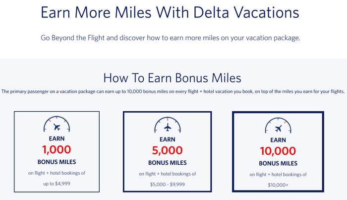 Delta Vacations