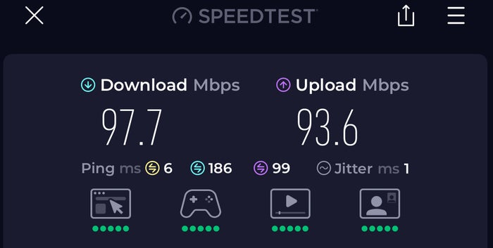 Four Seasons One Dalton speed test Four Seasons One Dalton speed test