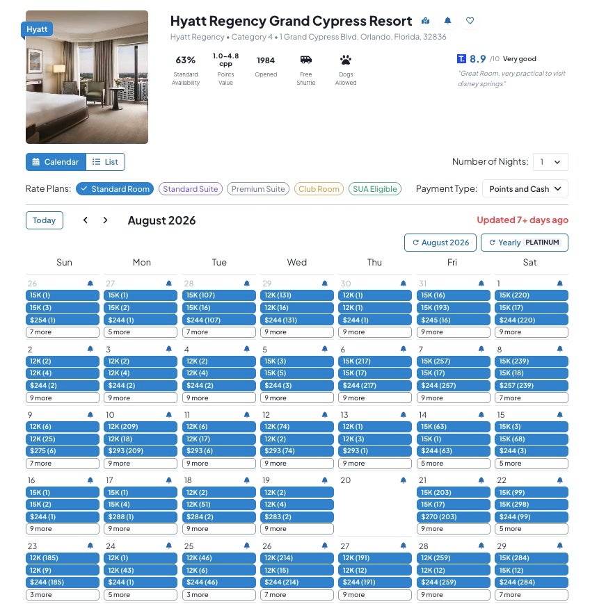 Hyatt Regency Grand Cypress maxmypoint