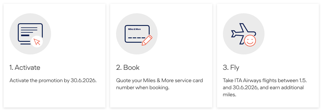 Miles & More ITA 3000 miles offer
