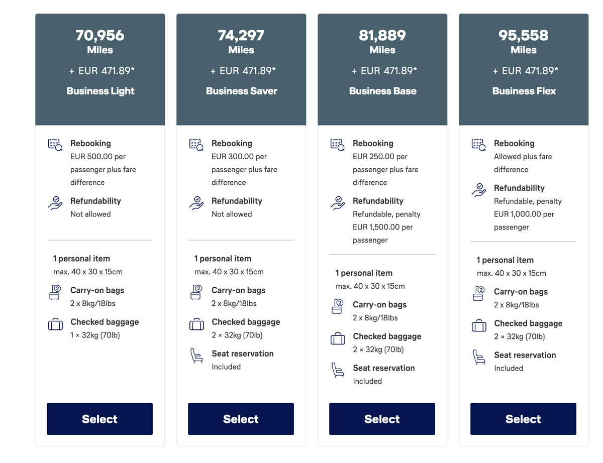 Miles&More Refund Fees