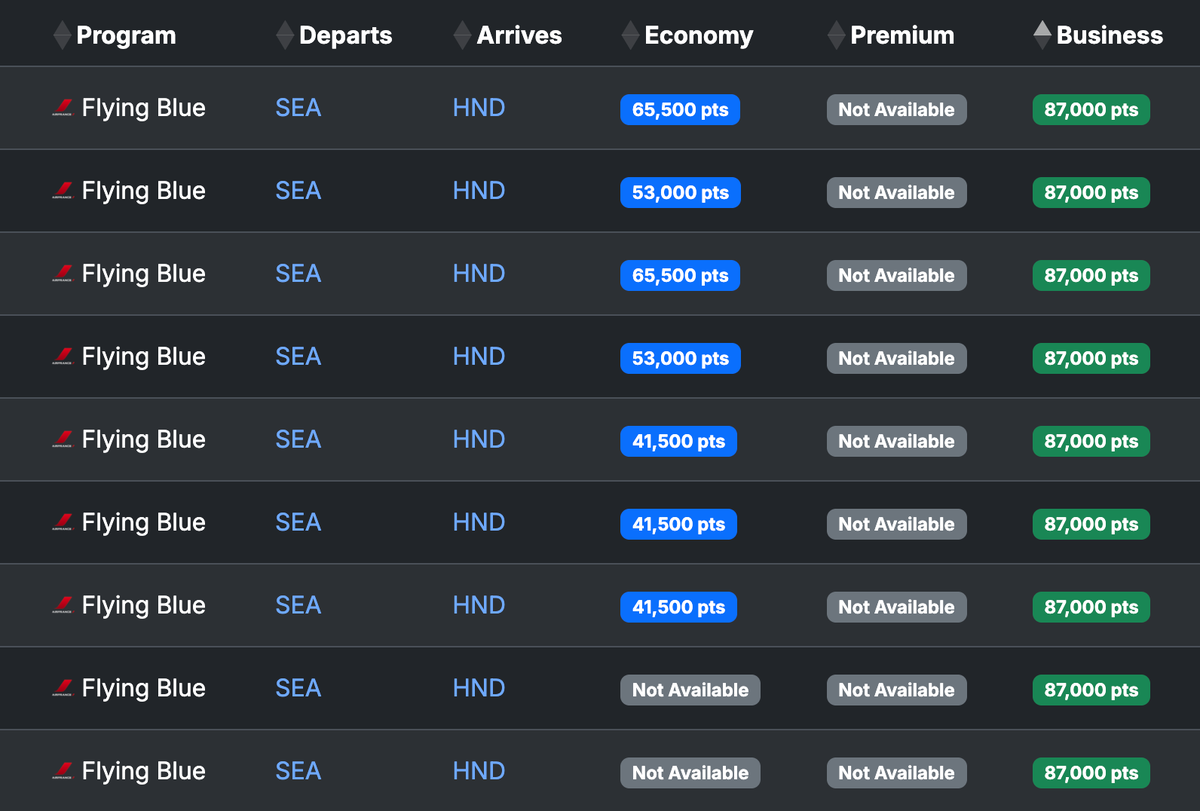 Seats.aero availability SEA HND May 2026 Seats.aero availability SEA HND May 2026