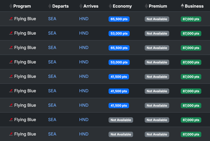 Seats.aero availability SEA HND May 2026
