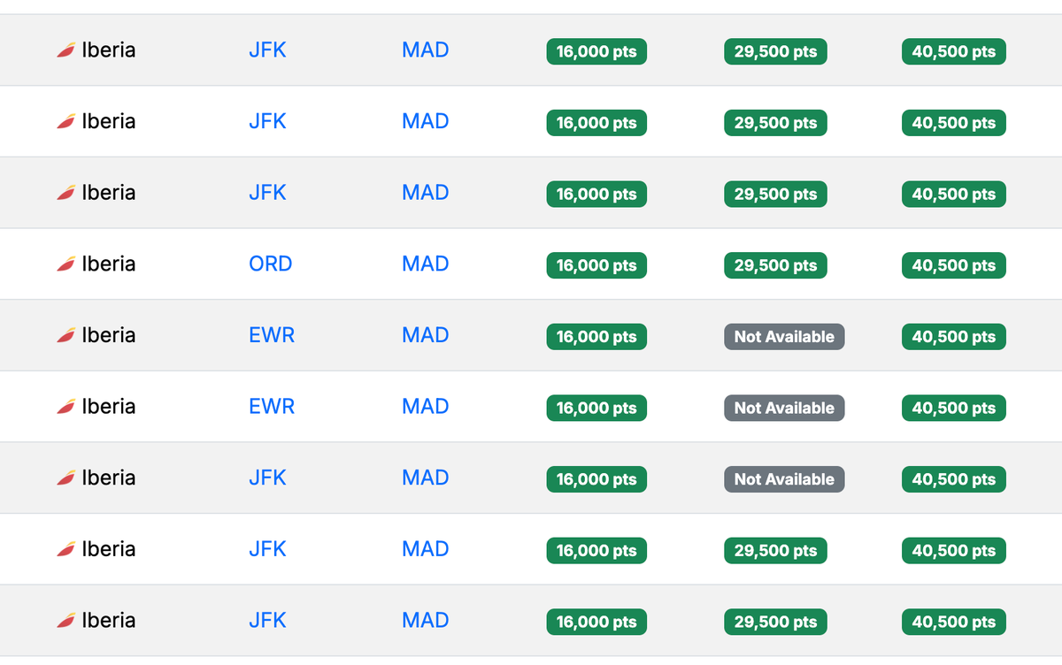 USA MAD award availability May 2026