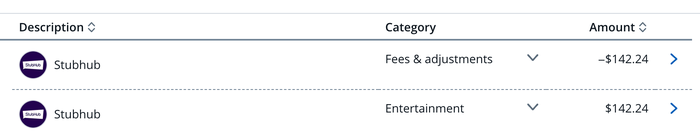 Chase Sapphire Reserve stubhub credit Chase Sapphire Reserve stubhub credit