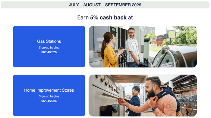 Citi Dividend categories Q3 2026 Citi Dividend categories Q3 2026