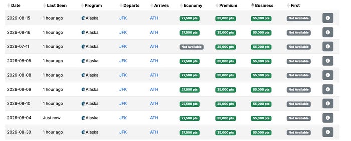 JFK ATH AA award seats.aero business JFK ATH AA award seats.aero business