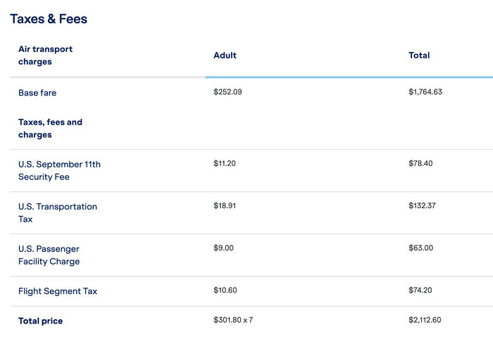 JetBlue Cash Cost