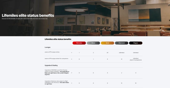 Lifemiles status levels Lifemiles status levels