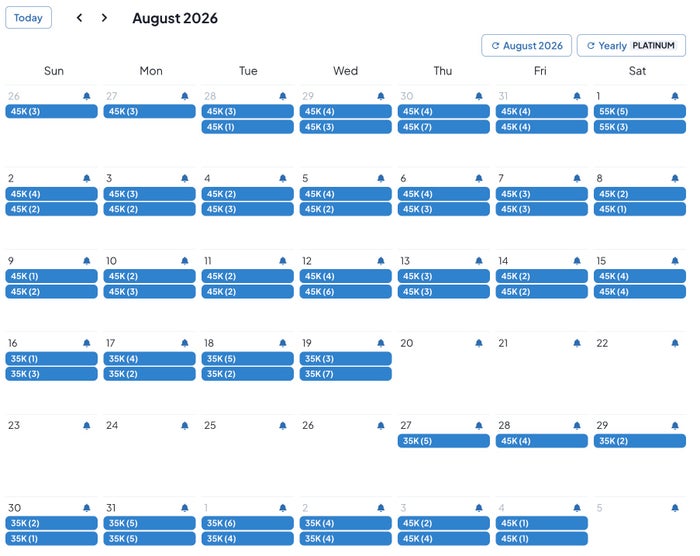 Park Hyatt Los Cabos August 2026 Award nights