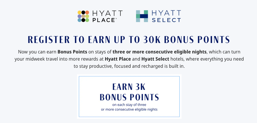 Hyatt Place/Select bonus points promo