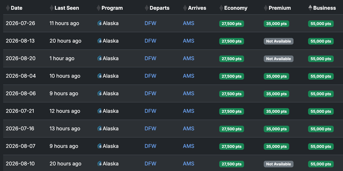Seats.aero availability USA AMS July 2026