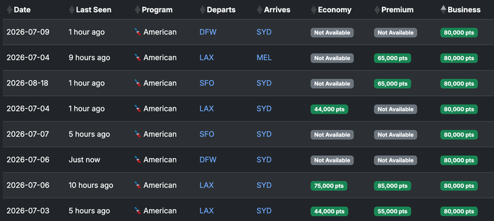 Seats.aero availability USA Australia June 2026 Seats.aero availability USA Australia June 2026