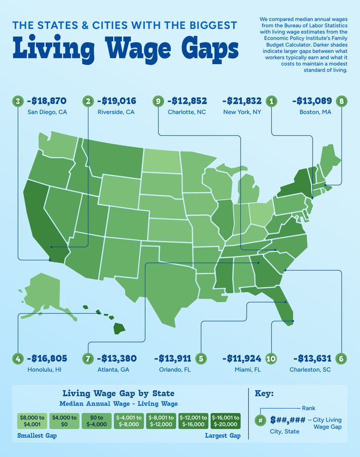 U.S. map showing the states and cities with the largest gaps between median wages and living wages.
