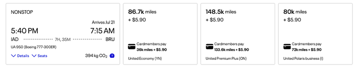 United Polaris 80k points