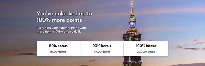 alaska buy points offer alaska buy points offer