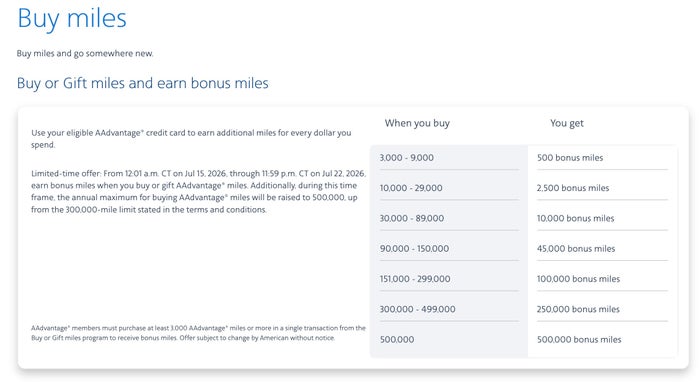 Buy AA miles 40 discount December 2025 Buy AA miles