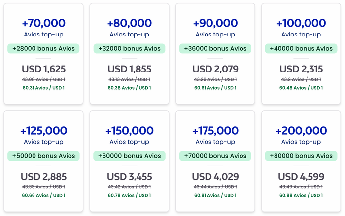 Buy British Airways Avios 40 bonus July 2026 high tiers Buy British Airways Avios 40 bonus July 2026 high tiers