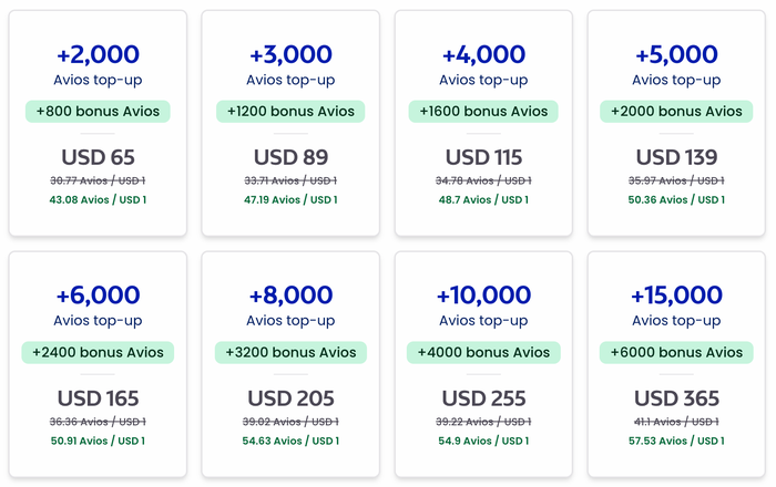Buy British Airways Avios 40 bonus July 2026 low tiers Buy British Airways Avios 40 bonus July 2026 low tiers