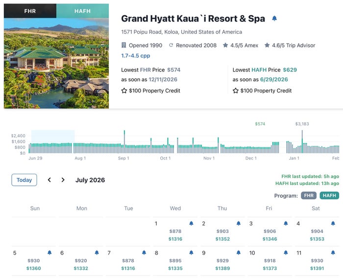 MaxMyPoint Hotel Rate Timeline