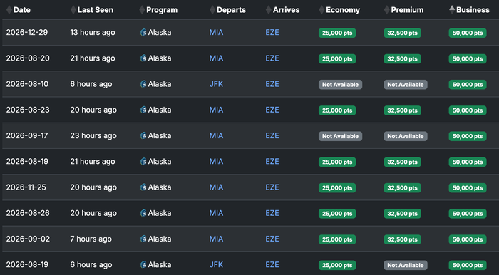 Screenshot 2026 07 03 at 06.26.59 US-EZE Seats.aero