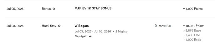 Week in Bogota W Points Earned